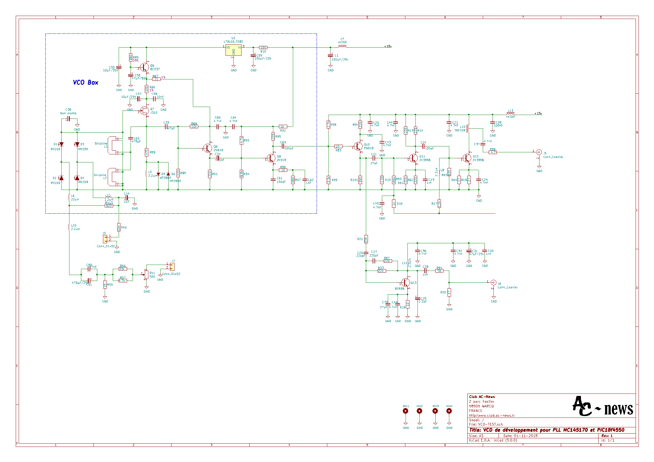 schema vco