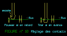 figure10