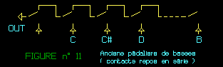 figure11