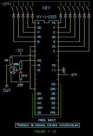 figure13