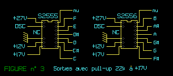 figure3