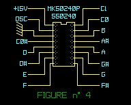 figure4