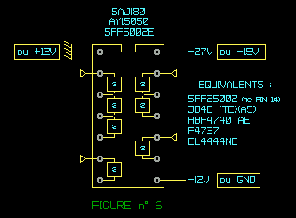 figure6
