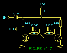 figure7
