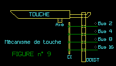 figure9